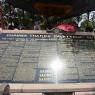03-Sarnath-Visit