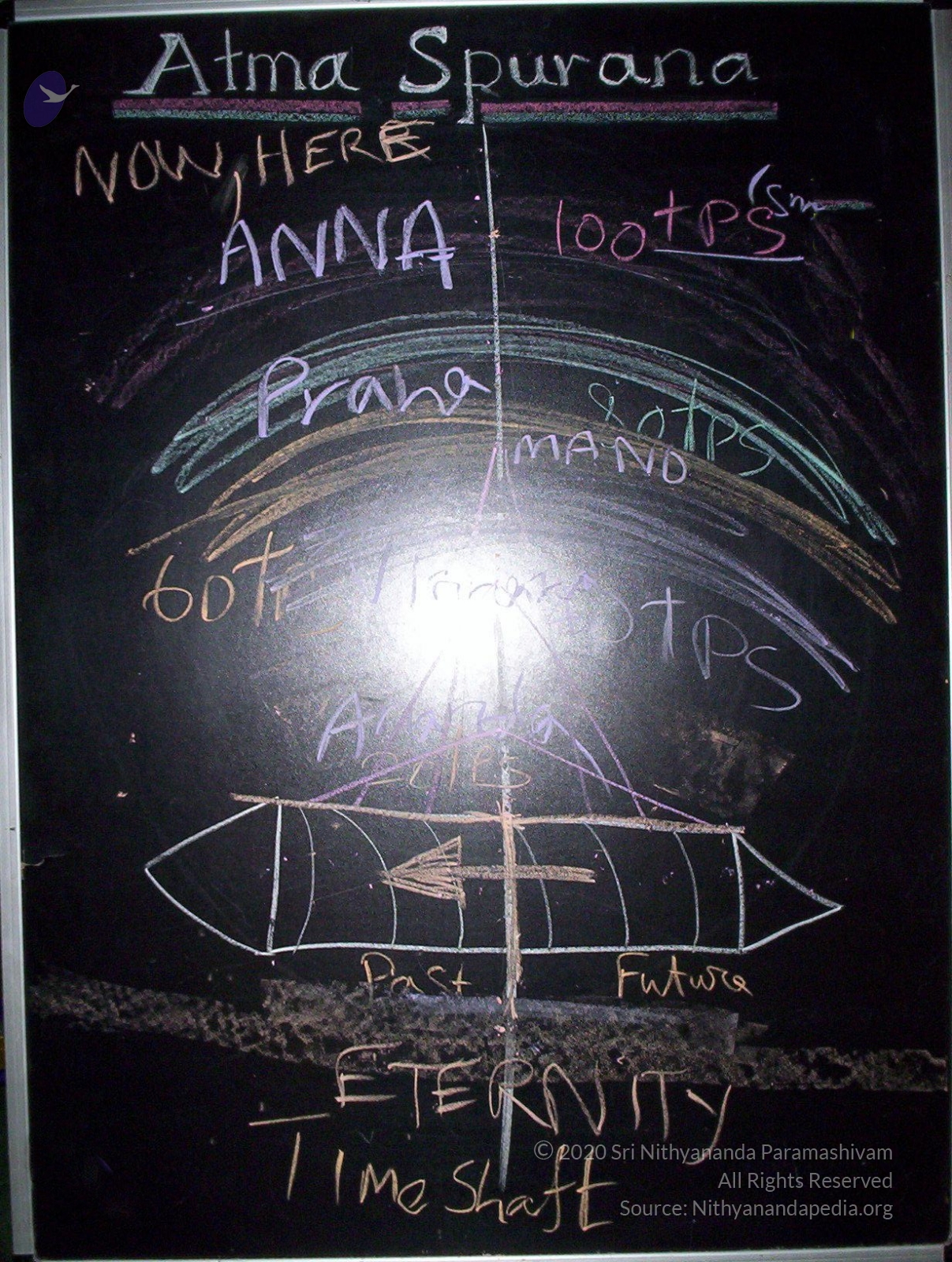 random picctures of atma camera 182_CMP_WM